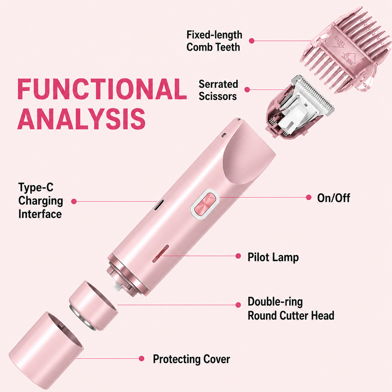 Pink hair cutting device with labeled parts on a white background